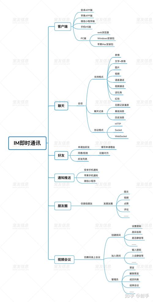 Java如何通过单线程实现简易的聊天程序功能？