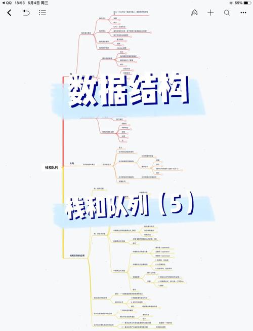 栈和队列在数据结构中有什么区别和特点？