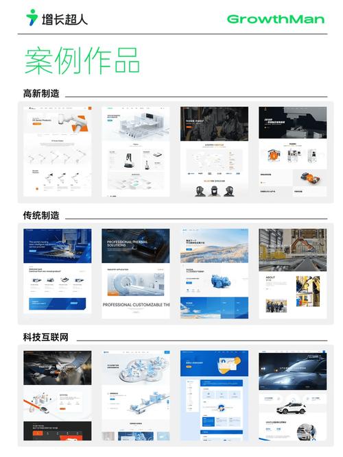广州网站建设哪家最值得信赖？如何挑选专业公司？