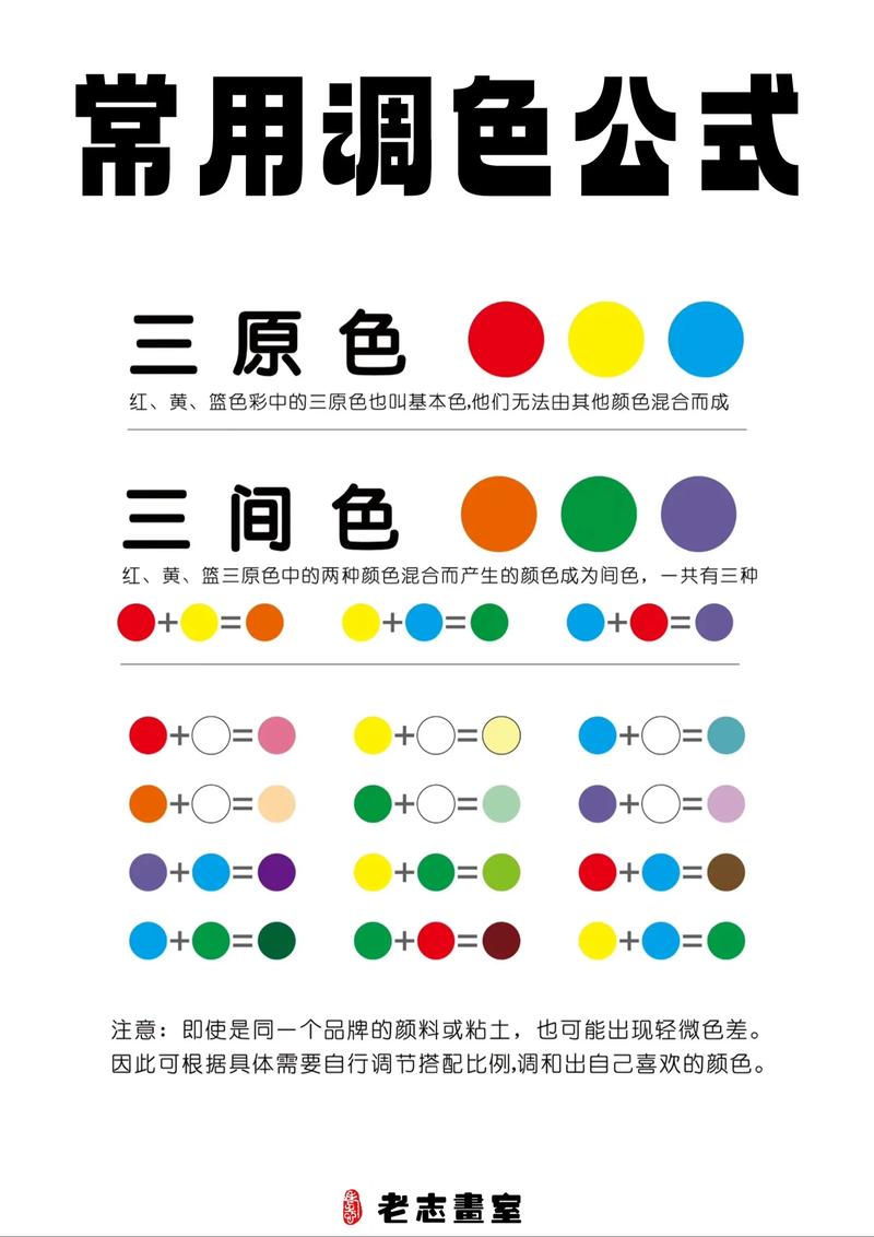 色彩魔法如何成为新媒体广告爆款秘籍？🎨✨