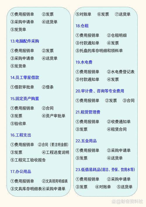 百度推广费用应计入哪个会计科目以便准确核算和报销？
