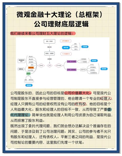 百度金融投资前景如何？全面分析其优劣势，投资是否明智？