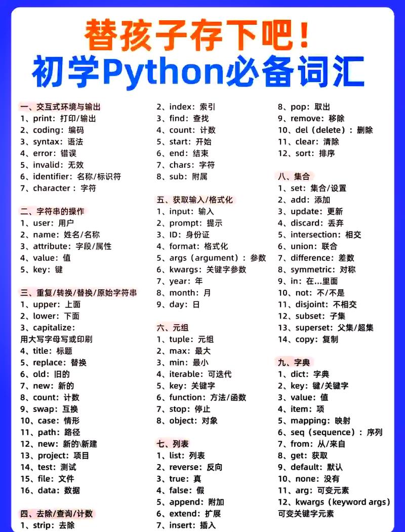 Python如何实现基于前一个单词末尾字符排序最长英文单词链？