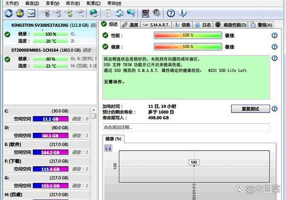如何解决启动hive时出现的SafeModeException错误？