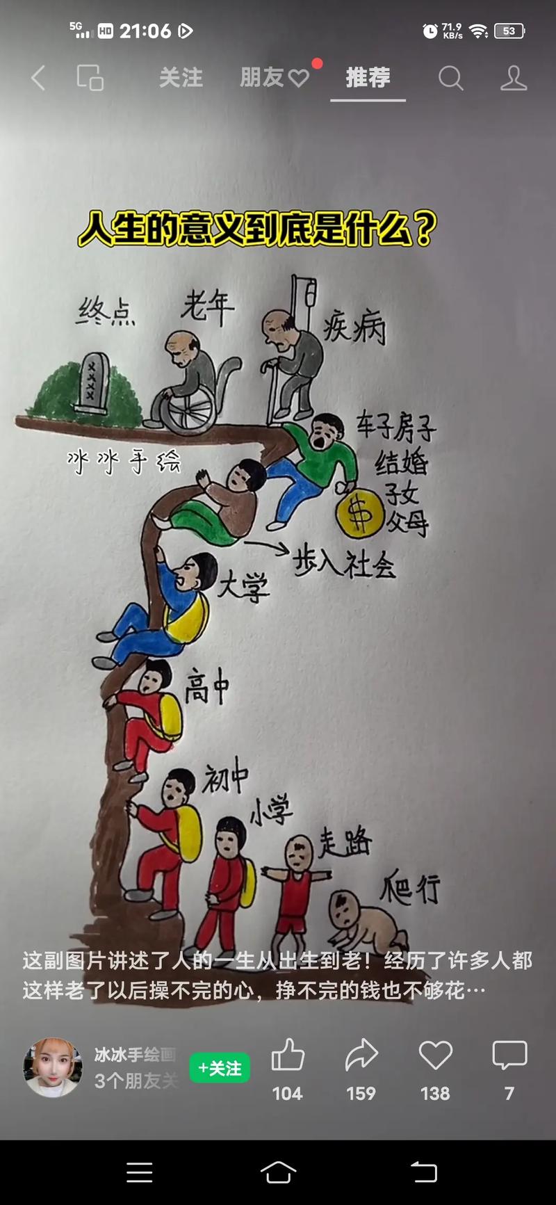 从出生到离世的生命历程是怎样的？