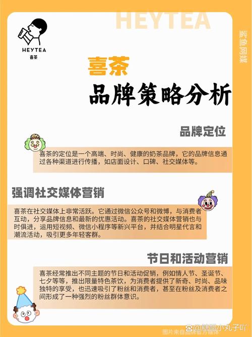 喜茶灵感营销，创意营销新典范，如何成为行业标杆？