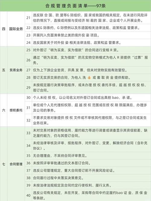 如何让广州公关公司避免负面信息，构建零负面口碑清单？
