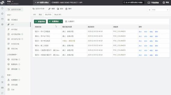 疫情挑战下，eolink远程办公解决方案有哪些最佳实践？