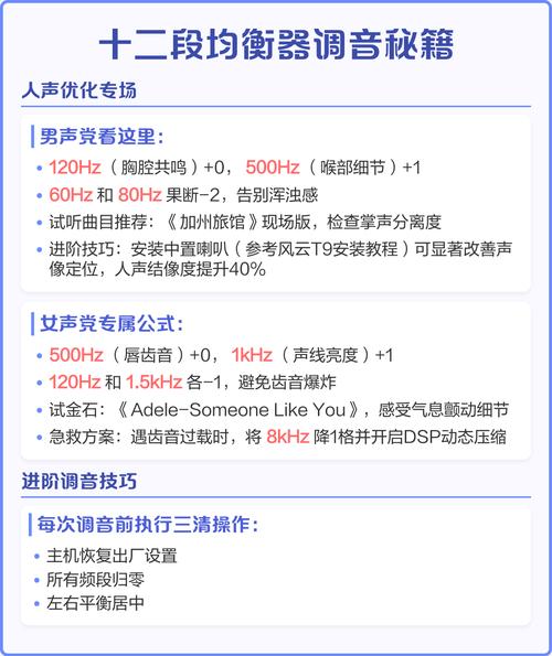 嘟嘟音乐Music如何实现个性化长尾词推荐功能？