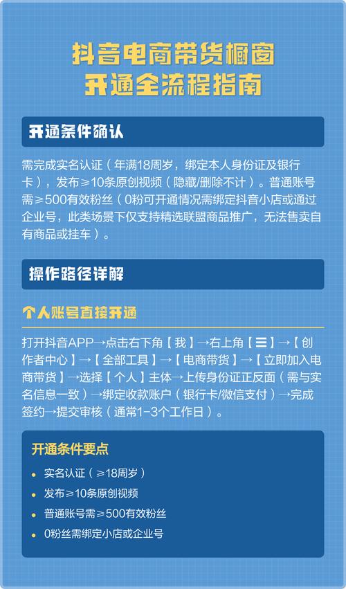 抖音商品橱窗带货如何13步轻松开通，开启我的电商之旅？