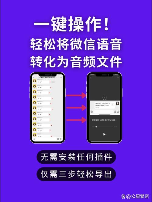 微信小程序音频录制波纹循环动画，如何实现长尾词效果？