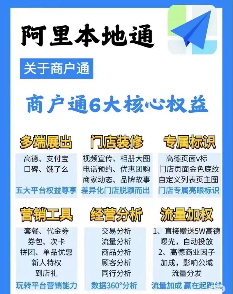 淘宝旺旺真的能高效沟通助力销售吗？阿里旺旺商务沟通交易保障靠谱吗？