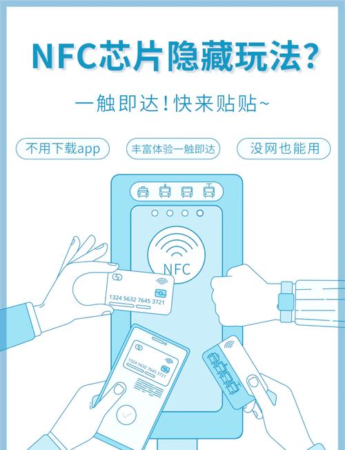 uniapp如何实现NFC功能应用开发？