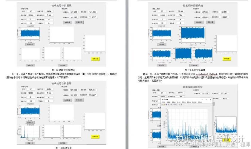 Matlab源码支持的滚动轴承故障诊断系统分析如何进行？