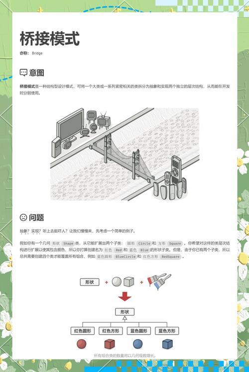 设计模式笔记：桥接模式如何应用于实际案例？