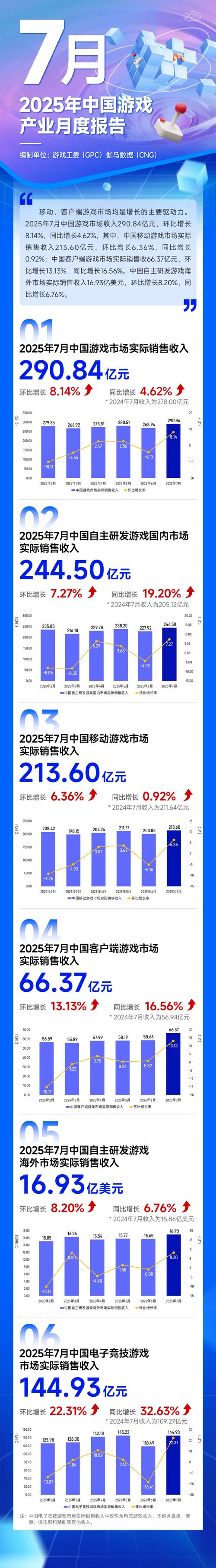 百度风云榜游戏榜与app数据背后真相及未来趋势究竟如何？