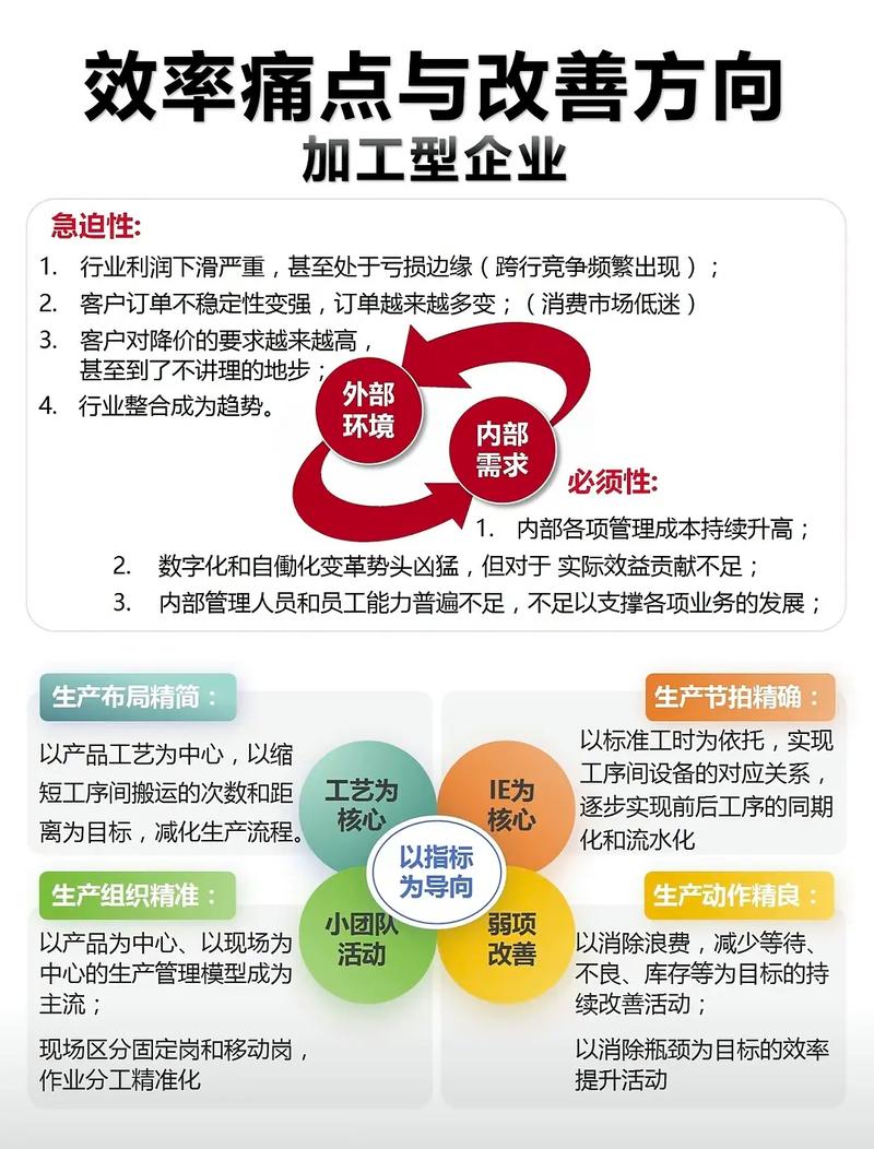 如何通过SEO优化服务帮助企业在激烈竞争中实现脱颖而出？