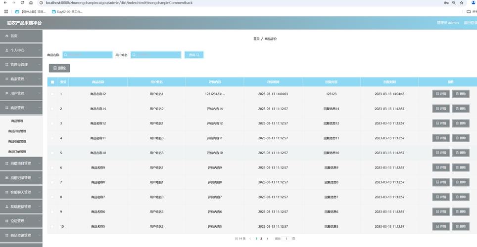 如何实现PHP买菜系统中的商品评分与评论管理功能？