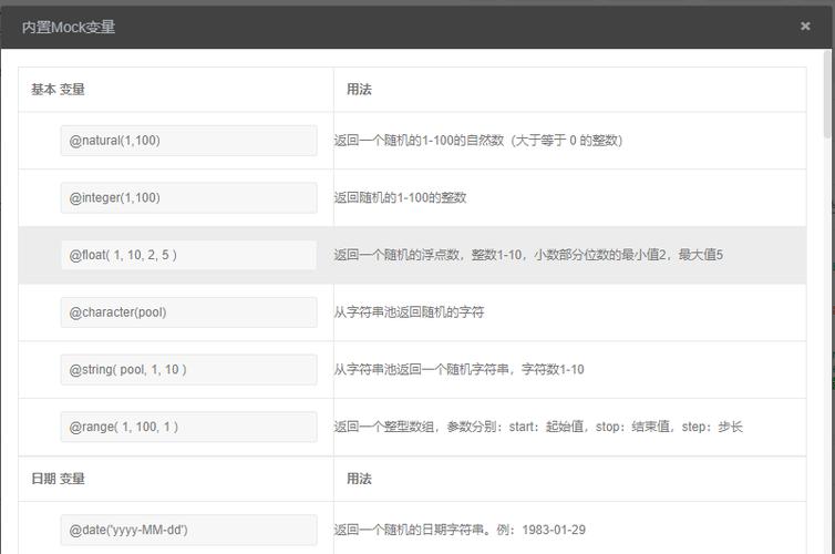 如何利用Mock.js工具高效生成模拟长尾关键词数据？