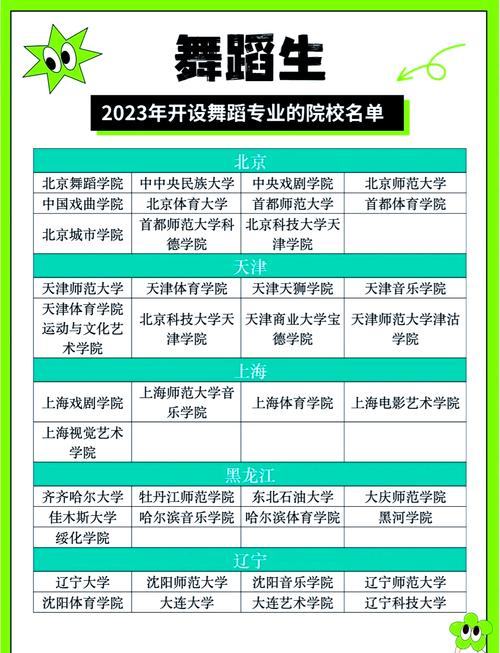 如何挑选舞蹈网站建设专业之选，深度了解各家平台优势与特色？