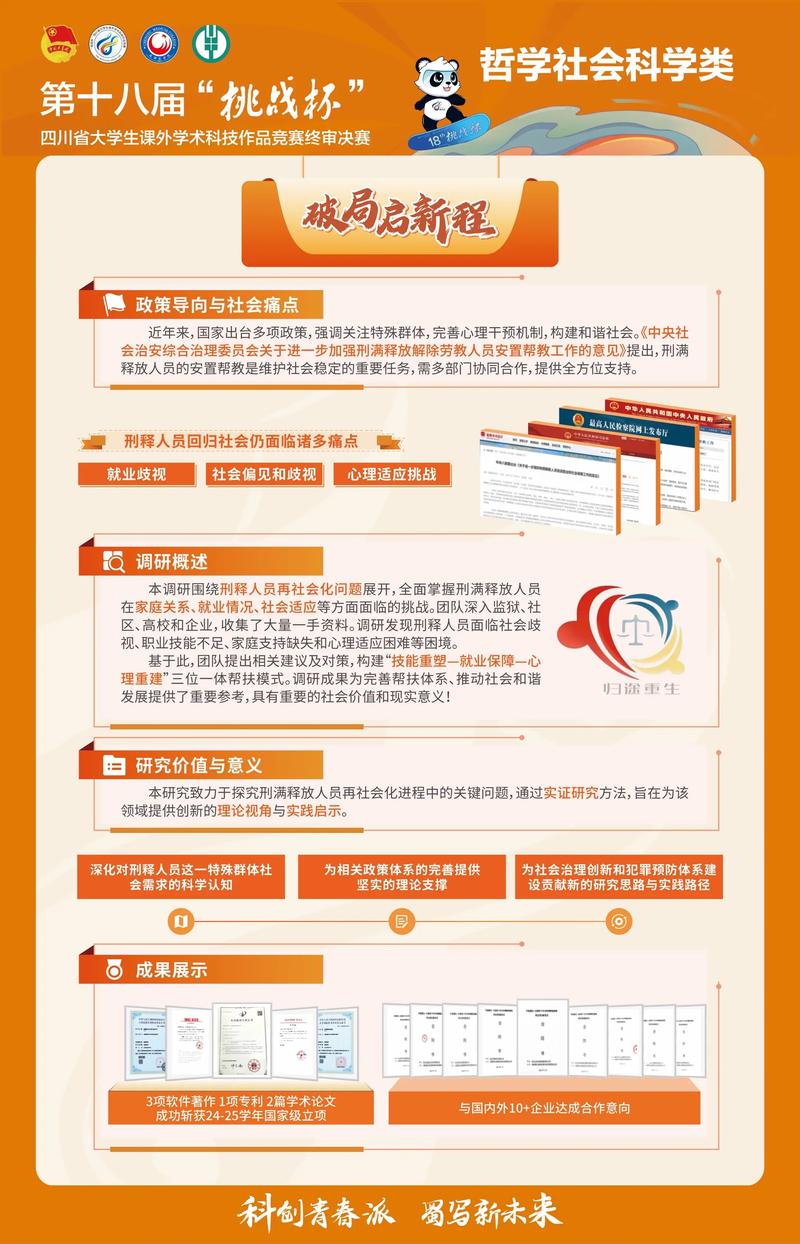如何用‘你的视觉营销核武器部署手册’打造独立站宣传海报？