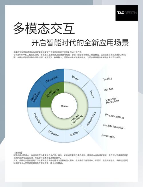 多模态数据库在哪些特定应用场景中能展现出其独特的价值和优势?
