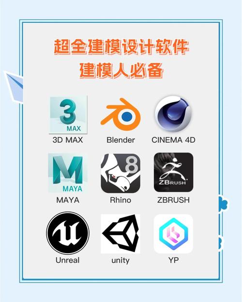 市面上有哪些机械三维制图软件比较好用，推荐哪些常用的3D三维建模软件？