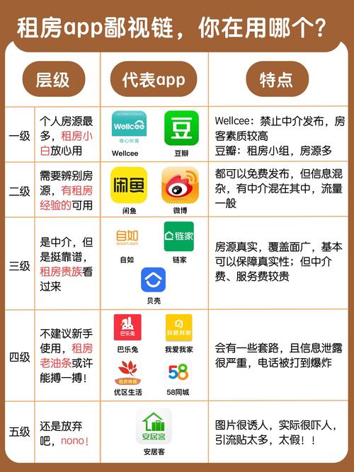 如何挑选租赁服务器？必看这些要点，让你的选择更靠谱？