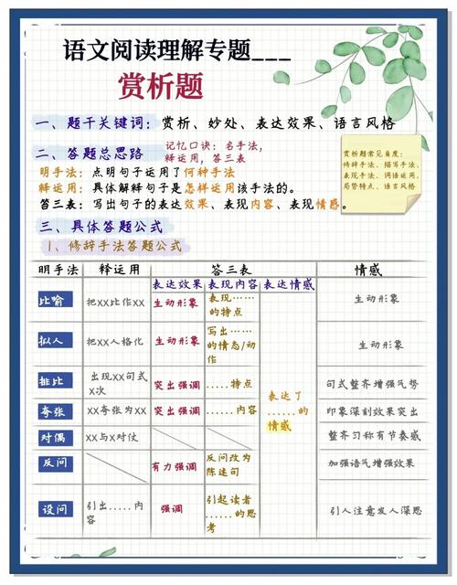 在数据视域下，如何进行图书馆话题的长尾词情感分析？