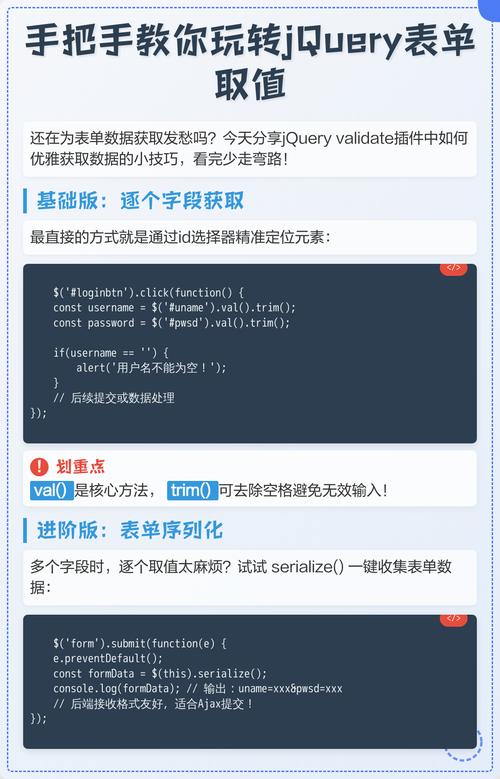 如何用jQuery查询元素在页面中是第几个？