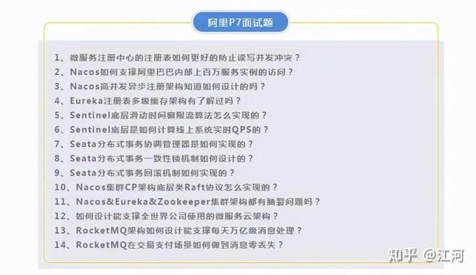 如何快速使用Idea搭建一个高效的SpringCloud项目？