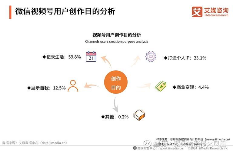 微信搜索排名是否受内容质量、互动度等因素的综合影响？