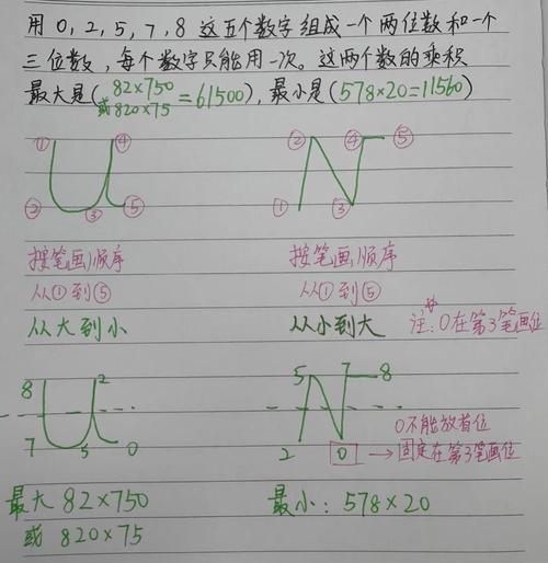如何通过函数计算数组中最大三个数的乘积？