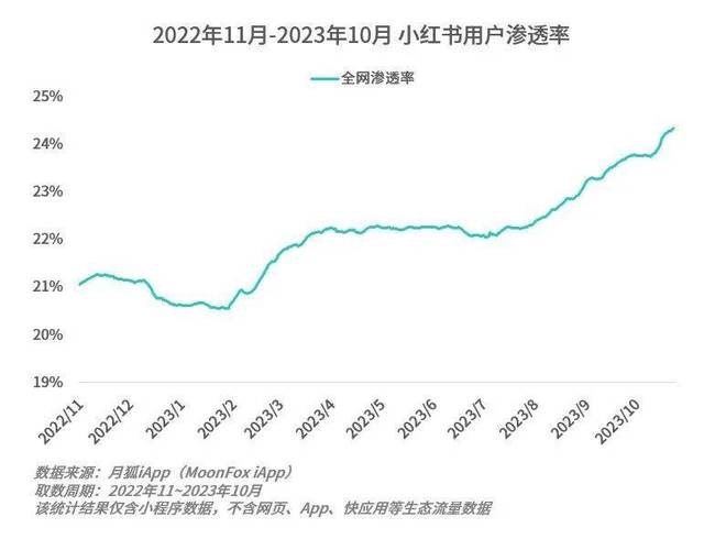 销量至上，季节迭代不关注，爆款是如何做到的？