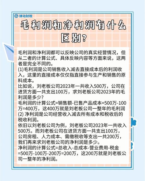 项目毛利与经营毛利有何根本差异？