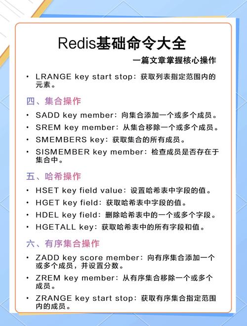 如何快速掌握Redis基础操作？