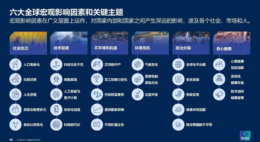 为何建设网站对个人和企业来说如此关键，机遇与挑战有哪些？