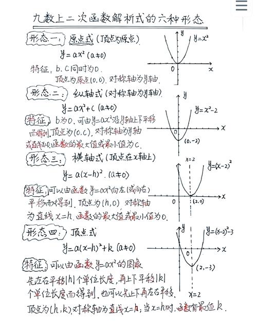 C++中cin.getline与getline()函数使用方法详细解析？