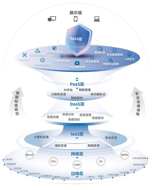 如何选择重塑数字创意产业先锋工具的三维设计在线网页软件？
