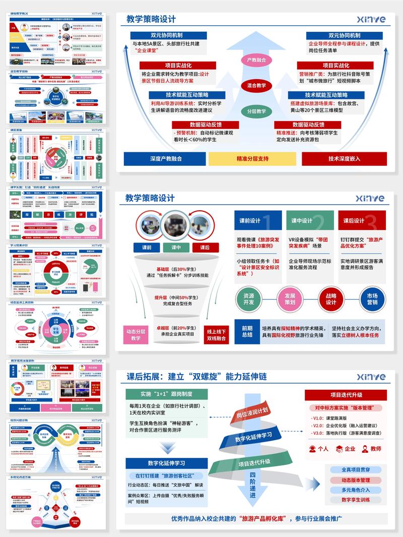 项目与设计在本质区别上有哪些具体体现？
