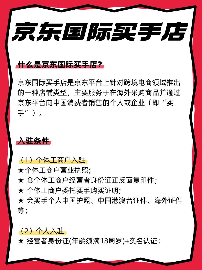 电商新贵，引领潮流，一店在手，难道不是天下我有？