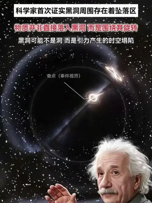 爱因斯坦研究Rails，能否揭示长尾效应背后的宇宙奥秘？