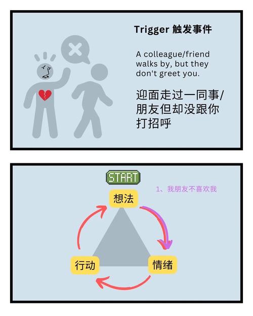 setter方法和虚方法之间有何本质区别？