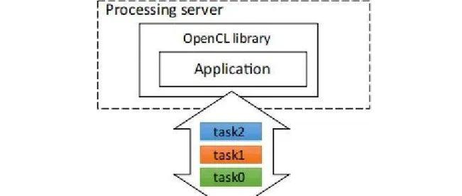 C语言字符串压缩之ZSTD算法详解，能否深入浅出地剖析其核心原理与优化技巧？
