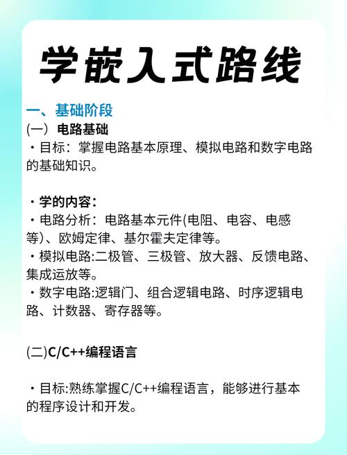 嵌入式系统学习进阶有哪些深入技巧和高级方法？
