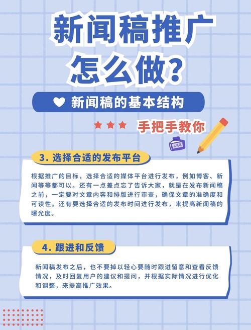 如何运用实用策略高效推广网络新闻？