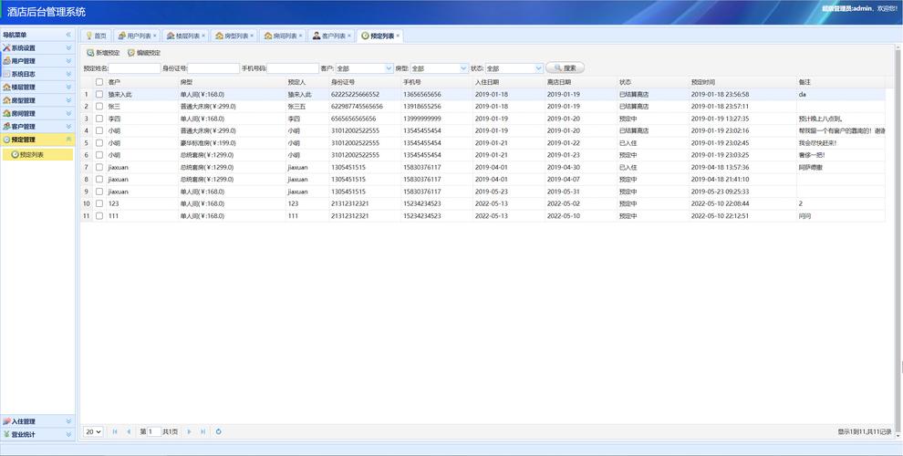 JavaWeb科技创新管理系统源码LW文档，毕业设计实现细节如何？