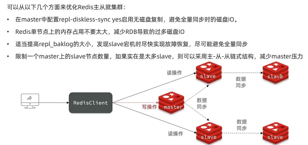 PHP结合REDIS，如何高效实现分布式缓存失效和更新策略？