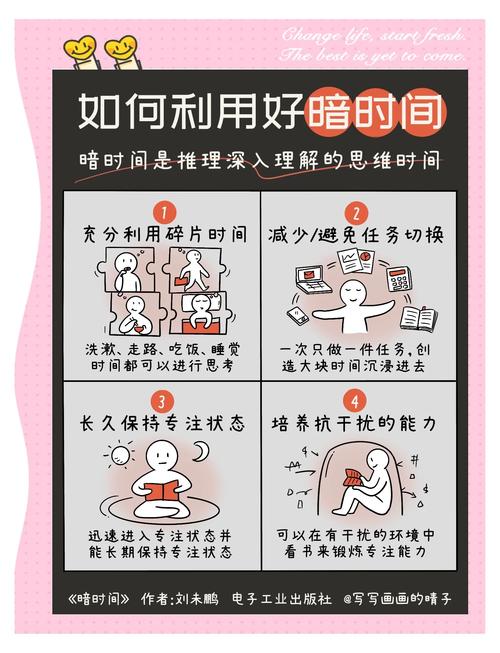 如何高效利用碎片时间，快速获取精选优质内容？