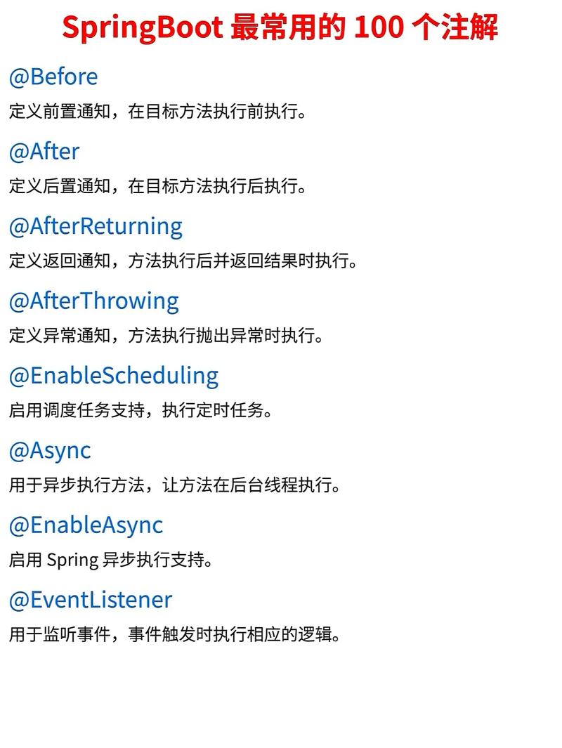 SpringBoot如何自定义路由来覆盖和改写长尾词？